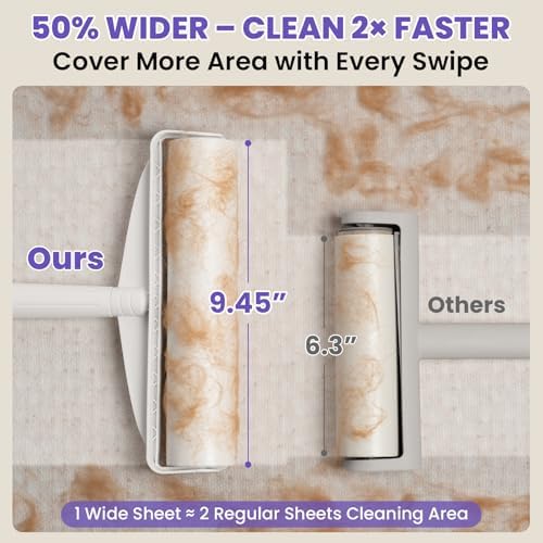 DELOMO 9.45” Large Lint Roller for Pet Hair, Short Handle for Couches