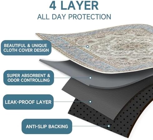 Washable Pee Pads for Dogs 2 Pack, Puppy Pads with Pheromones, 2026 Upgraded PuppyPad 36"x48" Super Absorbent Waterproof Pet Training Pads, Non-Slip Potty Pads for Crate,Floor,Sofa