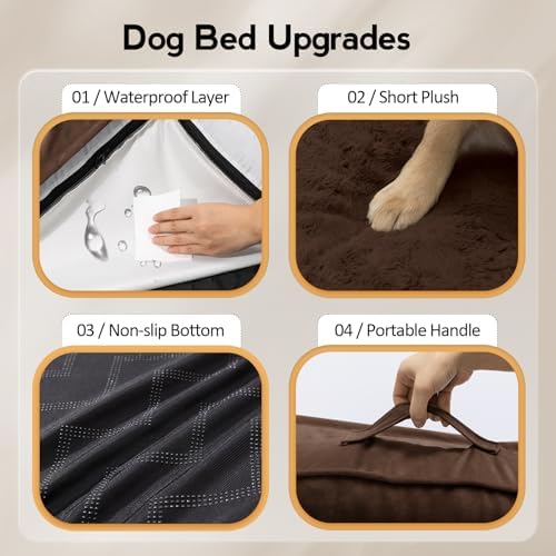 MEKIY Orthopedic Waterproof Dog Bed with Sides for Large Sizes Dogs