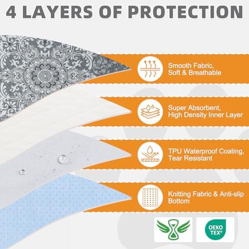 KOOLTAIL Washable Pee Pads for Dogs, 2 Pack Super Absorbent Reusable Puppy Training Pads Waterproof, Nonslip and Leak-Proof Dog Pee Pads, Large Pet Mats Whelping Pads for Floor, Crate, Couch 36*41