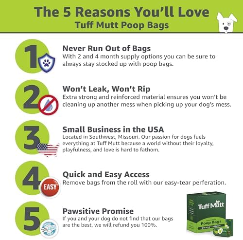 Tuff Mutt Dog Poop Bags, 9 Rolls with 15 Bags Each