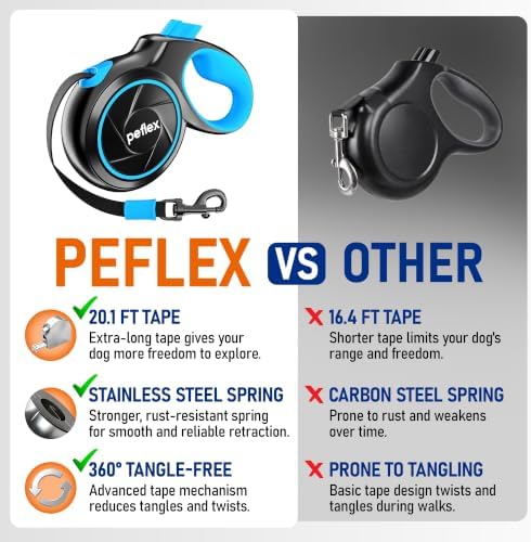 20.1 ft Retractable Dog Leash for Dogs 10–100 lbs - Heavy Duty Tape Leash with Strong Nylon Tape - 360° Swivel Control - One-Click Brake & Lock - Ergonomic Non-Slip Grip for Safe & Easy Daily Walks BL