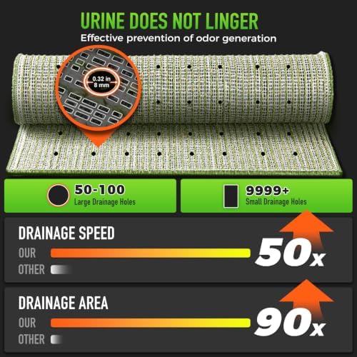 Hompet Artificial Grass for Dogs, 34"x21", Professional Dog Grass Mat, Easy to Clean with Drainage Holes, Potty Training Pad and Replacement Fake Grass Turf, Outdoor Rug Patio Lawn Decoration