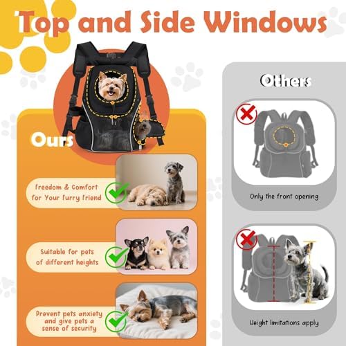 WOYYHO Pet Dog Carrier Backpack with Windows, Ventilated Small Dog Backpack