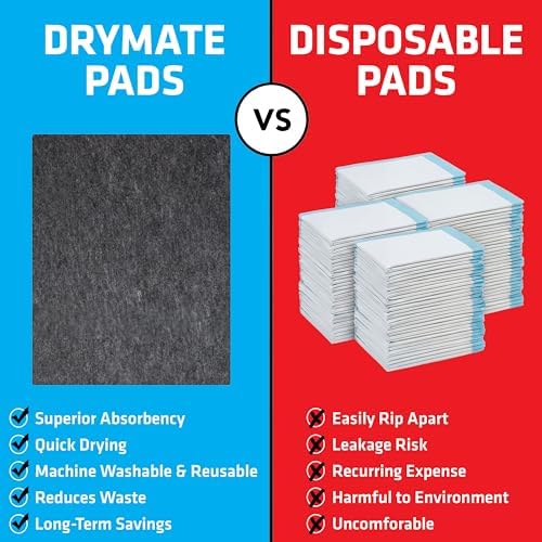 Drymate 2-Pack Washable Pee Pads for Dogs, 29x36, Reusable Puppy Pads