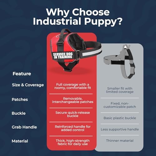 Industrial Puppy Service Dog in Training Vest Harness, XXXS 11.5-13 in, Red
