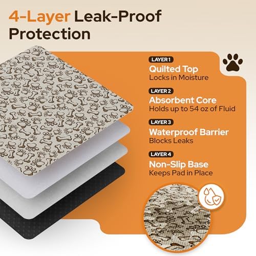 [2 Pack] Washable Dog Pee Pads - 4 Foot x 4 Foot – Non-Slip Waterproof Reusable Puppy Training Mats for Crates & Playpens