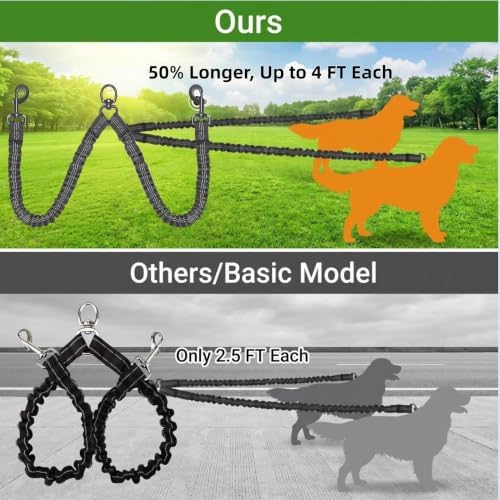 13.5 FT Dual Retractable Dog Leash(Up to 33 LBs Each)+Poop Bags&Holder