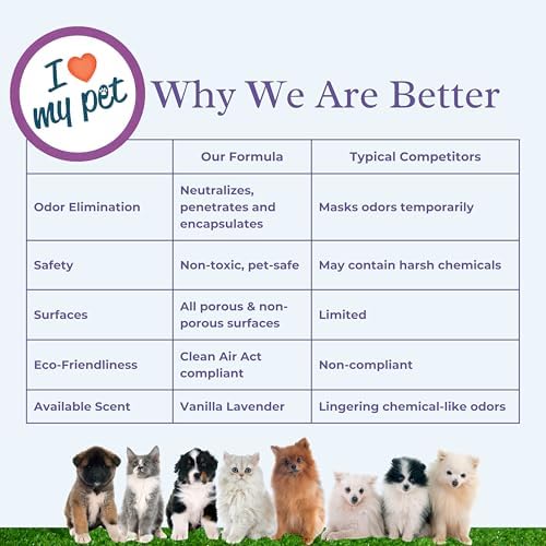 I Love My Pet Odor Eliminator Spray, 32 oz, Vanilla Lavender Scent