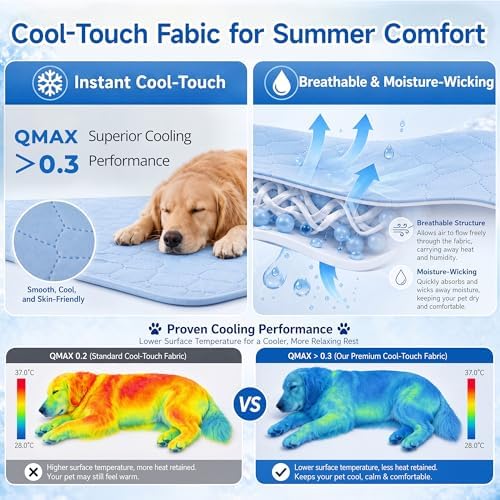 PatiencET Large Dog Cooling Mat, 32 x 44 in No-Gel Cooling Pad for Dogs, Cool Touch Nylon Pet Mat, Washable Dog Mat for Crate, Kennel, Bed, Floor, Sofa, Car, Blue