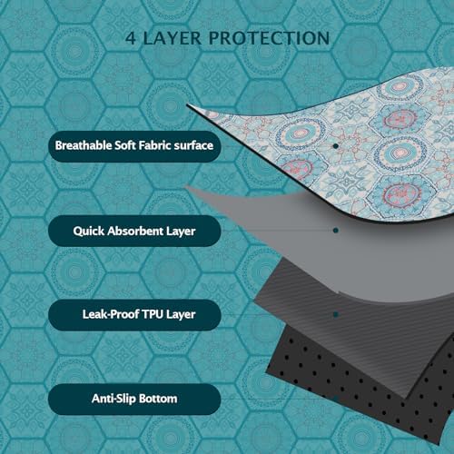 IEUUMLER Washable Pee Pads for Dogs, 2 Pack Non-Slip & Waterproof Whelping Pad, Reusable Puppy Potty Training With Fast Absorbent for Playpen EU007 (Green Medallion, 36"X48"-2pcs)