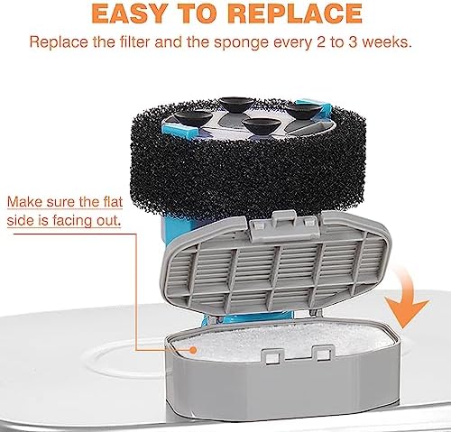 Rellaty Official Cat Water Fountain Filters Replacement & Pre-Filter Sponge