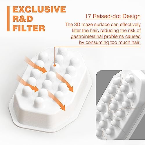 Rellaty Official Cat Water Fountain Filters Replacement & Pre-Filter Sponge