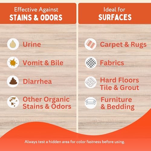 Wee Away X2 Dog Urine Stain & Odor Remover – Double Strength Enzyme Spot Cleaner for Dog Pee, Marking & Odor Removal – Carpet, Furniture & Bedding, Non-Toxic, 16oz