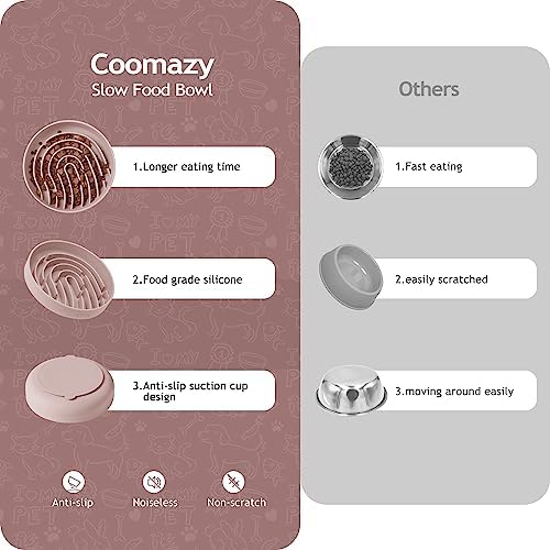 Coomazy Slow Feeder Dog Bowls, Silicone Anti Choking Puzzle Dog Food Bowl