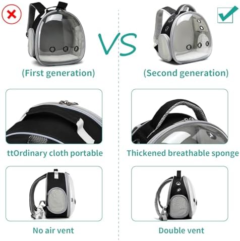 Portable Travel pet Backpack Carrier Hamster Bag Guinea Pig Bird Small Dog cat Turtle Carrier Rabbit Cage Squirrel Bearded Dragon Breathable Hangbag (Black)