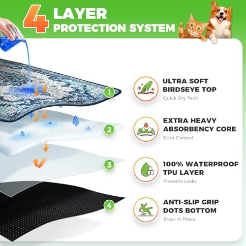 Hompet Cat Litter Mat 2 Pack, 36x60 Large Machine Washable Trapping Mats for Cats, Super Absorbent & Urine-Proof Cat Litter Box Mat for Floor, Waterproof & Non Slip Kitty Litter Rug