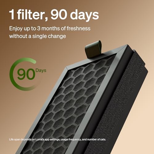 PETLIBRO Carbon Filter Replacement 2 Pack for Luma Automatic Cat Litter Box