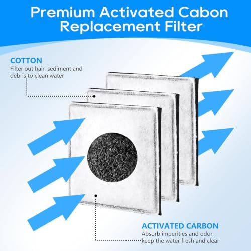 Cat Water Filter Fit for Premier Pet Fountain Filters Replacement