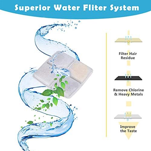 8-Pack Cat Water Fountain Filter, Replacement Fountain Filters for Square 84oz/2.5L Automatic Pet Fountain Cat Water Fountain