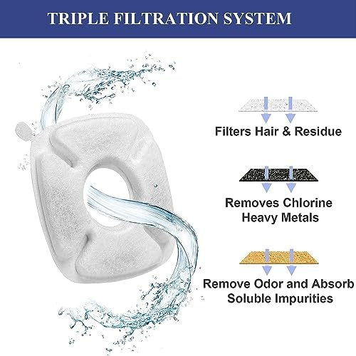 16 Pcs Cat Fountain Replacement Filters：8 Pack Cat Water Fountain Replacement Filters & 8 Pack Pre-Filter Sponges, Pet Fountain Filter Fit for 95oz/2.8L Automatic Pet Fountain Cat Water Fountain
