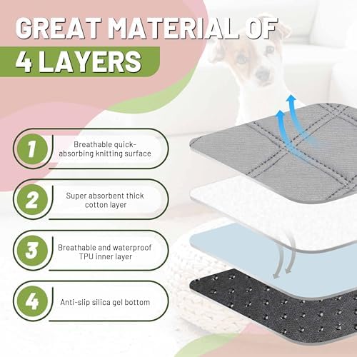 PatiencET Washable Pee Pads for Dogs, 36" x 48" 2 Pack, Extra Large Reusable Puppy Pads with Super Absorbent Core & Non-Slip Waterproof Bottom for Playpens, Sofas & Beds