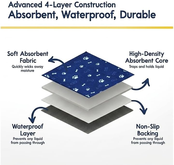 Muddy Mat® Washable Pee Pads for Dogs, Super Absorbent Reusable Puppy Pads–100% Waterproof Pee & Potty Training Pads for Pets,Non-Slip Dog Pads for Crates, Playpens & Floors- 4 Pack, Navy Blue 18"x24"