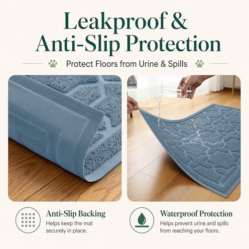 Yimobra Cat Litter Mat, Waterproof Litter Trapping Mat, 47x36, Tea Blue