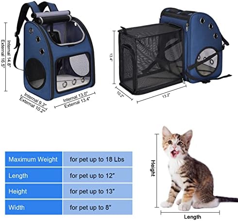 Expandable Cat Carrier Backpack,Large Space,Airline Approved,18 lbs