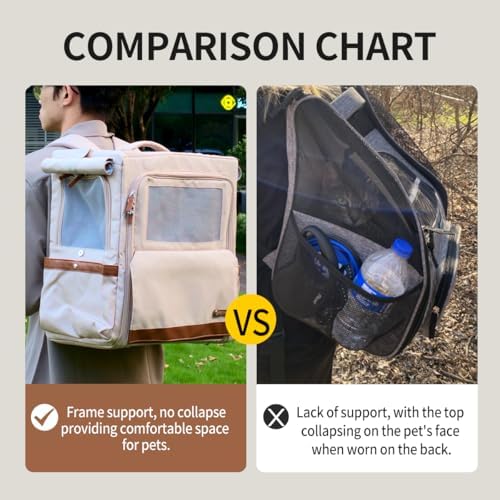 Cat Backpack Carrier for Large Cats, Shaded Waterproof Small Dog Backpack with Breathable Mesh, Soft Side Safety Pet Backpack for Hiking, Travel, Outdoor (Champagne)