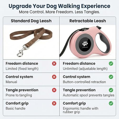 16 ft Retractable Dog Leash for Extra Large Dogs up to 130 lbs,Tangle-Free Nylon Tape,Pink Dan24 XL