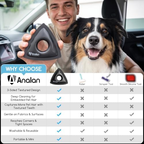 Analan Mini Pet Hair Remover for Car Detailing Dog Hair Tool Brush(Black)