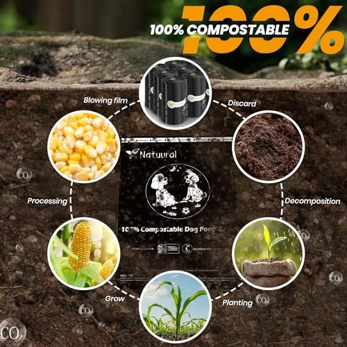 Certified Compostable Dog Poop Bags-270 Plant Based Bags (18Rolls)