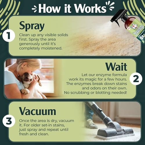 Sprinkle & Sweep: Pet Stain & Odor Enzyme Spray - 32oz, 2 Pack - No Scrubbing Concentrated Formula, Dog & Cat Urine Destroyer, Carpet Spot Cleaning