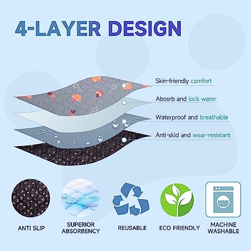 Sunheir 2-Pack Washable Pee Pads for Dogs - 34'' x 30'' Super Absorbent Reusable Puppy Training Pads - 100% Waterproof, Non-Slip, Whelping Pads with Puppy Playpen, Incontinence, Potty, Light Grey