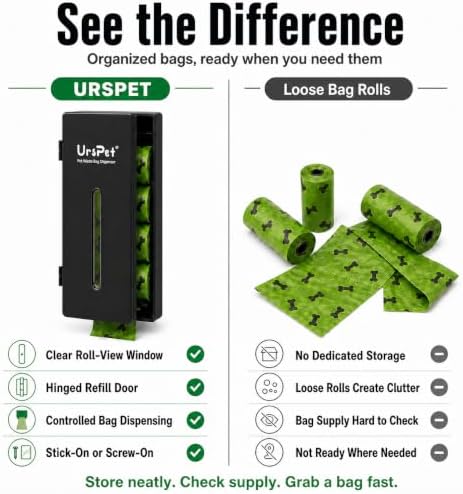 URSPET Dog Poop Bag Dispenser with 4 Rolls, Wall Mount Pet Waste Holder