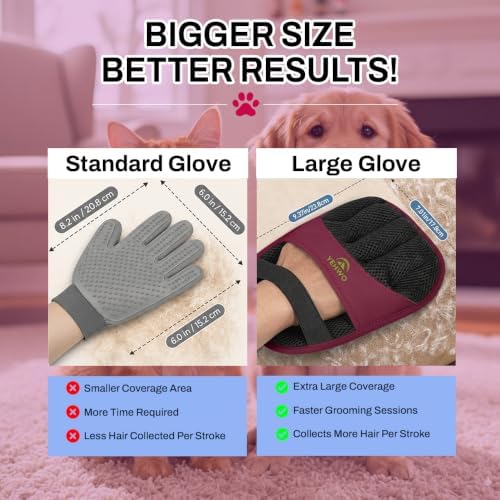 Pet Hair Remover Glove for Dogs & Cats - Reusable Double-Sided Electrostatic Grooming Mitt for Couch, Car Seats, Furniture, & Clothing - Washable Fur & Lint Removal Tool (1 Pack) Burgundy