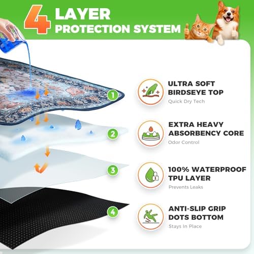 Hompet Cat Litter Mat 2 Pack, 36x60 Large Machine Washable Trapping Mats for Cats, Super Absorbent & Urine-Proof Cat Litter Box Mat for Floor, Waterproof & Non Slip Kitty Litter Rug