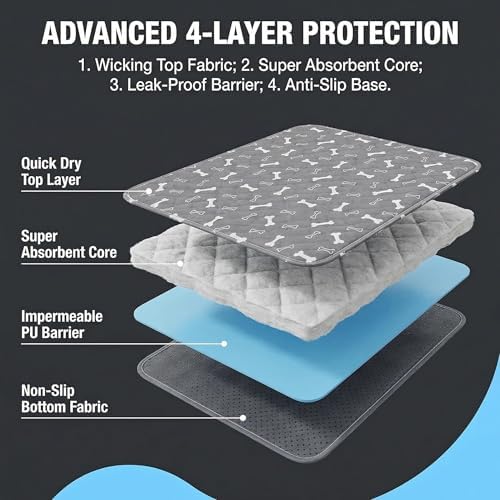 Puppy Pee Pads with Pheromones, Non-Slip Leakproof Dog Pee Mat , Washable Reusable Puppy Training Pads,Odor Resistant Absorbent Pad for Dogs and Cats (S: 15.7" × 23.6")