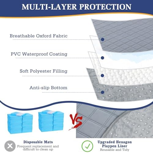 Pawaboo Pee Pad for Dogs and Cats, Hexagon Small Animals Cage Tent Pee Pad, Pet Absorbent Mat Reusable Dog Playpen Liner, Pet Fence Mat with Non-Slip Rubber Pads for Indoor/Outdoor, 44.5in, Gray