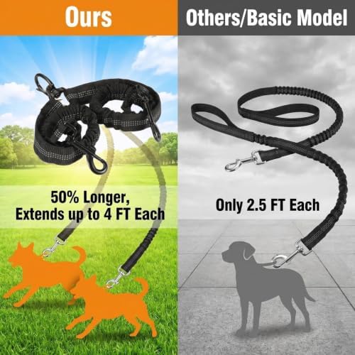 30FT Dual Retractable Dog Leash Leash for 2 Large Dogs - Tangle Free