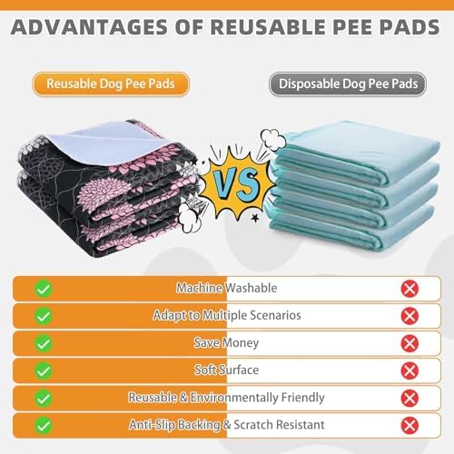 KOOLTAIL Washable Pee Pads for Dogs, 2 Pack Super Absorbent Reusable Puppy Training Pads Waterproof, Nonslip and Leak-Proof Dog Pee Pads, Large Pet Mats Whelping Pads for Floor, Crate, Couch, 24"x36"