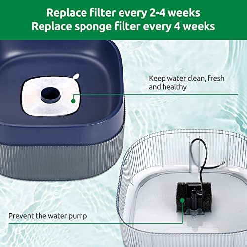 8 Pack Replacement Filters for 135oz/4L Dog Water Bowl Dispenser, BFLICROY Dog Water Filter Pet Water Fountain Replacement Filters, Cat Fountain Filter and 4Pack Pre-Filter Sponges
