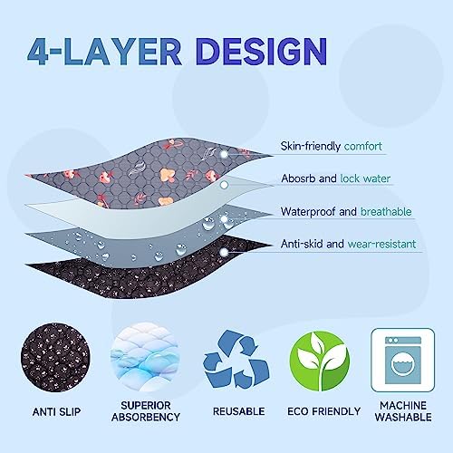 Washable Pee Pads for Dogs, 2-Pack Reusable Large Non-Slip, Waterproof & Extra-Absorbent Pet Training Pads for Puppy Playpen, Crate, Whelping Box, Potty Training, Grey, 42"x 42"