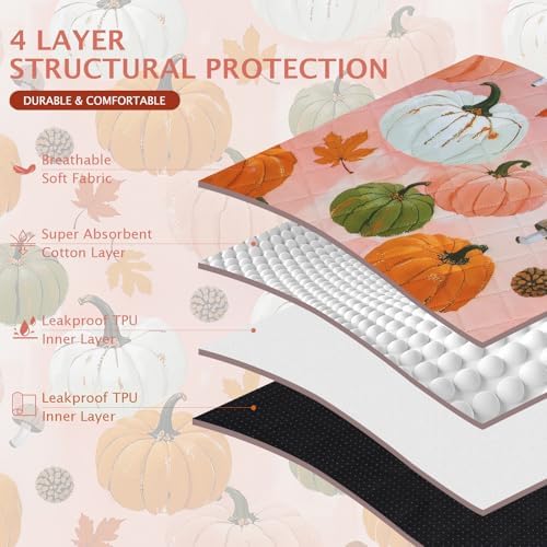 IEUUMLER Washable Pee Pads for Dogs, 2 Pack Pumpkin Pattern Reusable Waterproof Puppy Potty Pads, Non-Slip Absorbent Pet Training Pads for Playpen Crate Bed EU016 Pink Pumpkin, 36x31