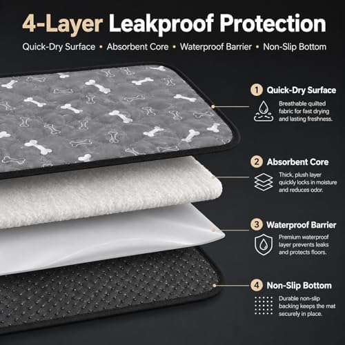 Washable Waterproof Dog Pee Pads, Reusable Puppy Pads, Gray Large