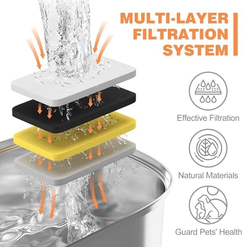 Rellaty Official Cat Water Fountain Filters Replacement
