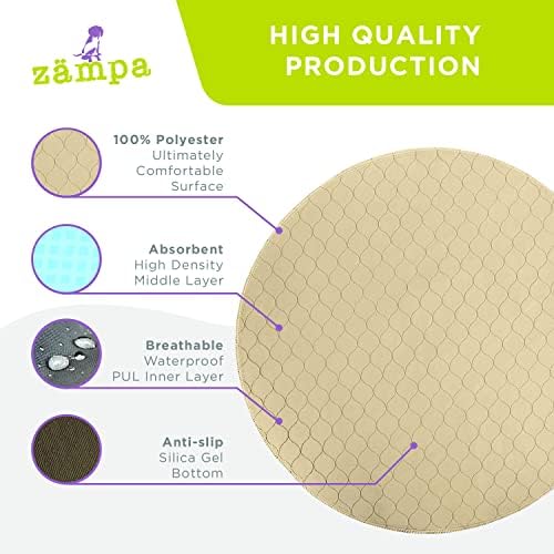 Zampa Pets Washable Pee Pads for Dogs Round 24" - Pet Food Mat | Reusable Puppy & Whelping Pad | Waterproof Training Dog & Cat Bowl Mat | Great for Playpens