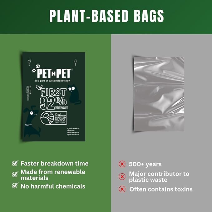 Pet N Pet 180 Counts Dog Poop Bags Rolls, 92% Plant Based Poop Bags for Dogs, Leak Proof Thick Doggie Poo Bag, Unscented Cat & Dog Waste Bag