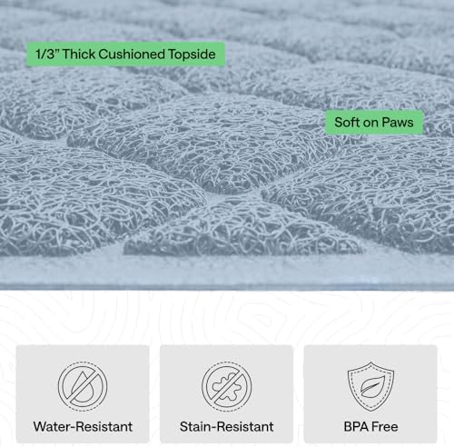 GORILLA GRIP Cat Litter Box Mat, Coiled Mesh Trapping Mats 24x17 Light Blue